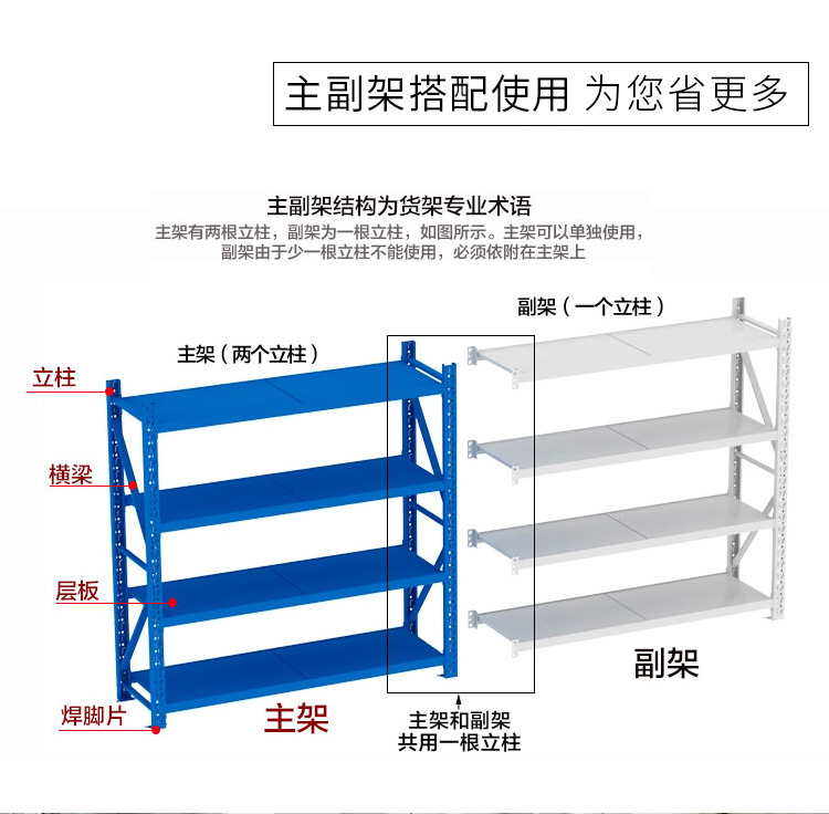 店鋪裝修運營案例展示